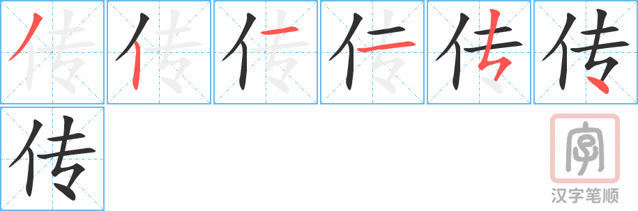 传的笔顺分步演示（一笔一画写字）