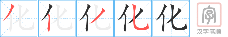化的笔顺分步演示（一笔一画写字）