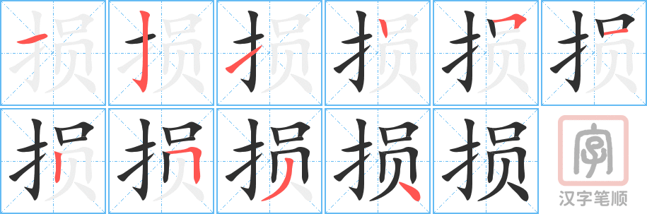 损的笔顺分步演示（一笔一画写字）