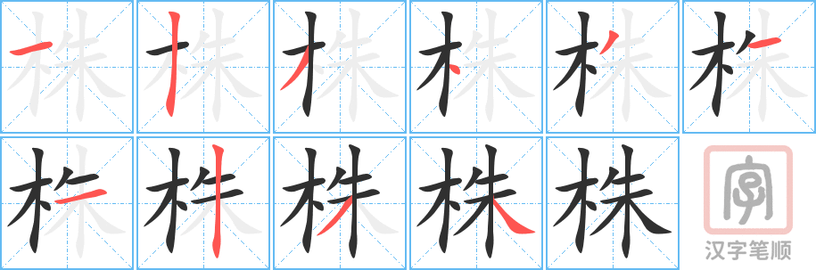 株的笔顺分步演示（一笔一画写字）
