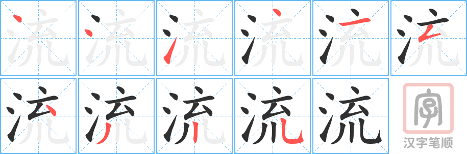 流的笔顺分步演示（一笔一画写字）