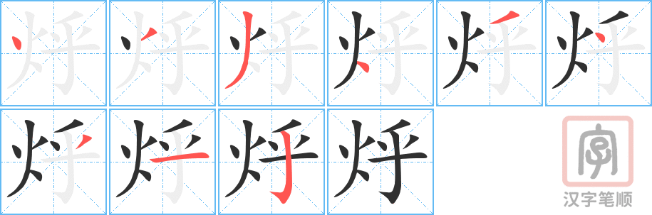 烀的笔顺分步演示（一笔一画写字）