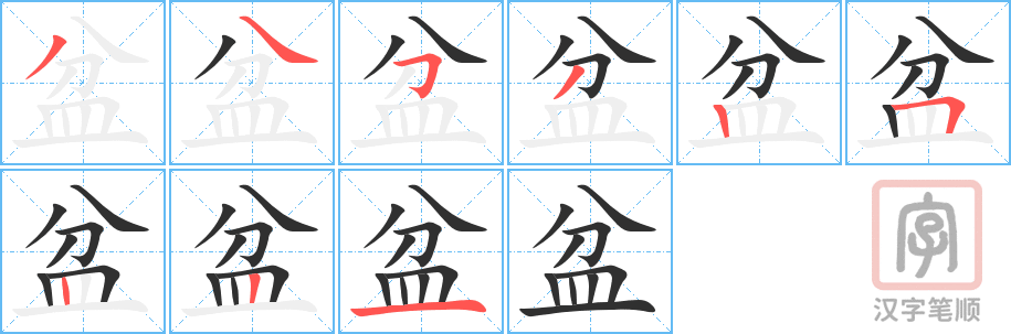 盆的笔顺分步演示（一笔一画写字）