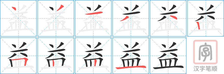 益的笔顺分步演示（一笔一画写字）