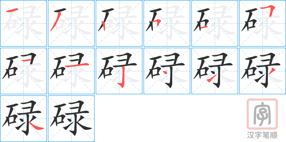 碌的笔顺分步演示（一笔一画写字）