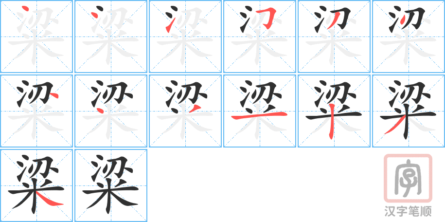 粱的笔顺分步演示（一笔一画写字）