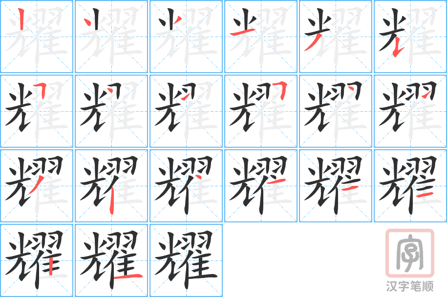 耀的笔顺分步演示（一笔一画写字）