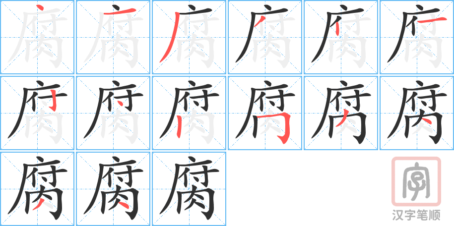 腐的笔顺分步演示（一笔一画写字）