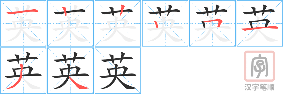 英的笔顺分步演示（一笔一画写字）