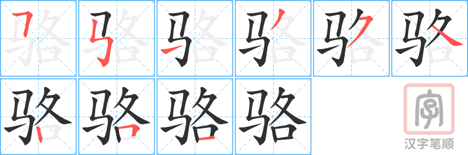 骆的笔顺分步演示（一笔一画写字）
