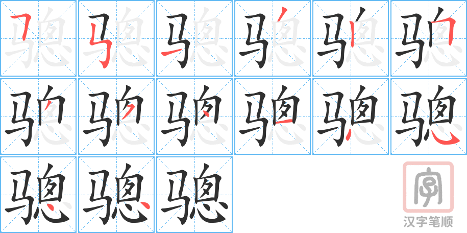 骢的笔顺分步演示（一笔一画写字）